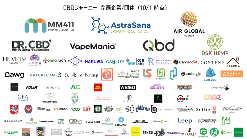 CBDジャーニー&カナコン2023 開催。80社以上が参画、渋谷ストリームホールにて